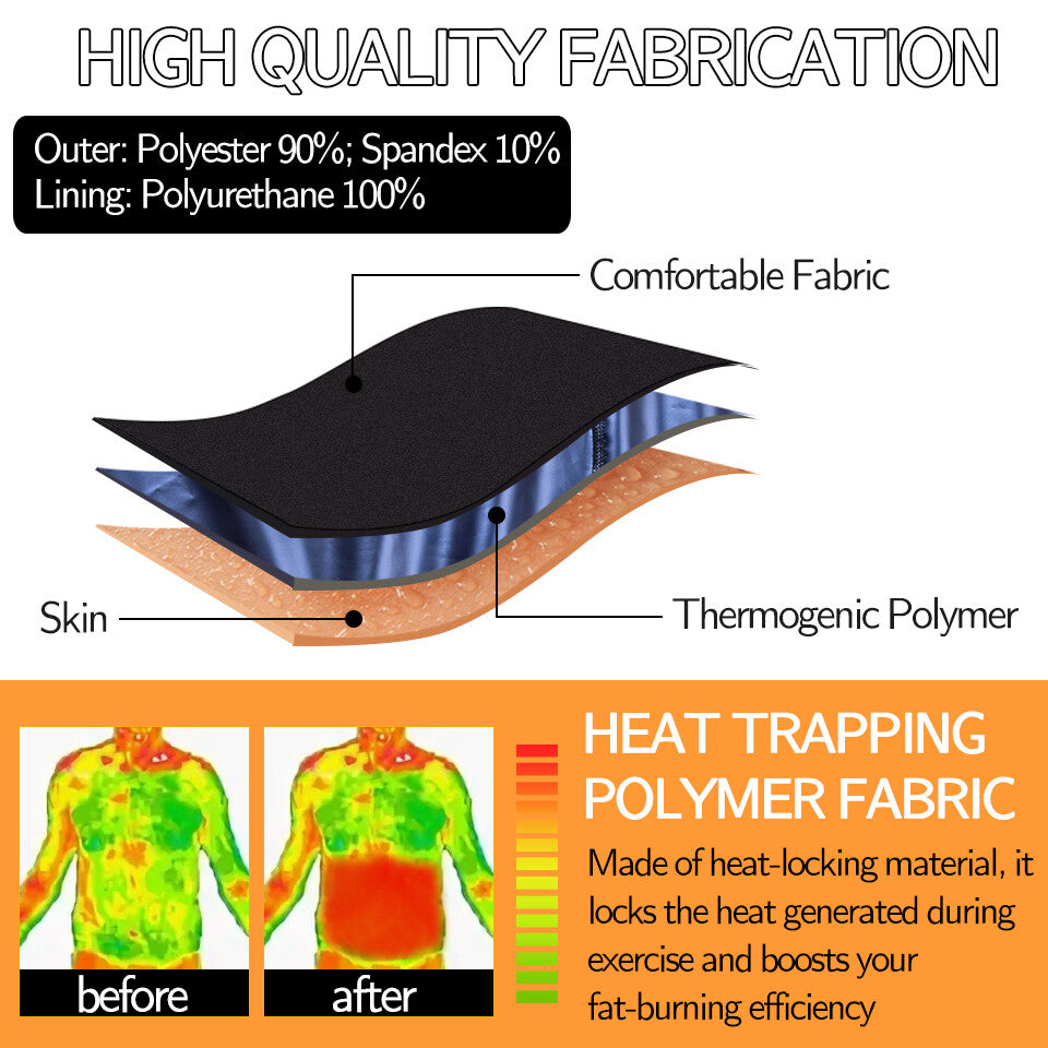 Men'S Waist Trimmer Sauna Belt Sweat Band Wrap Body Shaper Fat Burner Shapewear