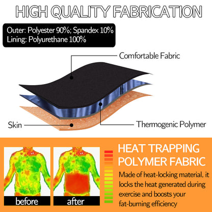 Men'S Waist Trimmer Sauna Belt Sweat Band Wrap Body Shaper Fat Burner Shapewear